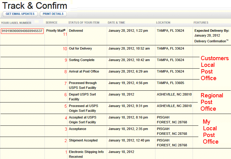 Track and confirm