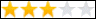 Customer Ratings