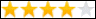 Customer Ratings