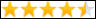 Customer Ratings