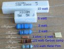 Resistors